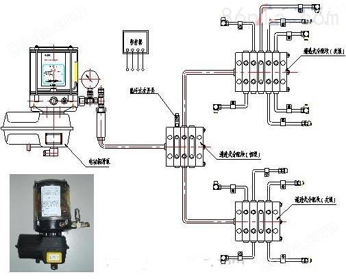 德国WOERNER润滑泵、WOERNER集中润滑系统