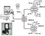 德国WOERNER润滑泵、WOERNER集中润滑系统