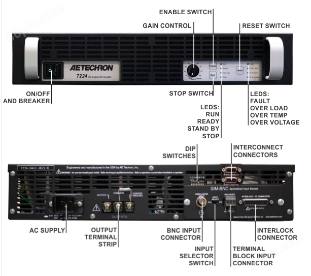 环动联科AE TECHRON 7200 系列音频功率放大器,DC-1 MHz, 900W